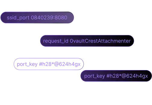 Comprehensive Facilities Audit